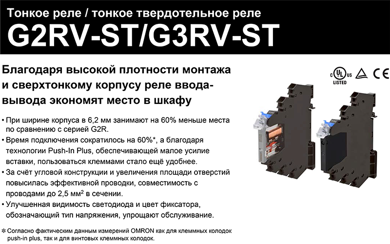 G2RV-ST(G3RV-ST)