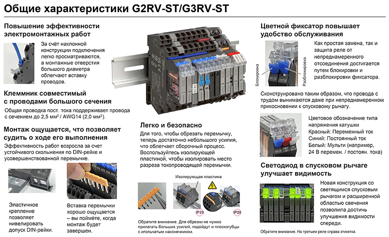 G2RV-ST(G3RV-ST)